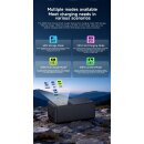 LKTOP 300W - Matrice 4D series - 3fach Lader