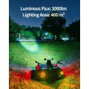 LKTOP Scheinwerfer KL340 für Mavic 3 Enterprise