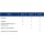 DJI Enterprise Maintenance Service - Wartungspaket Premium - DJI M30T